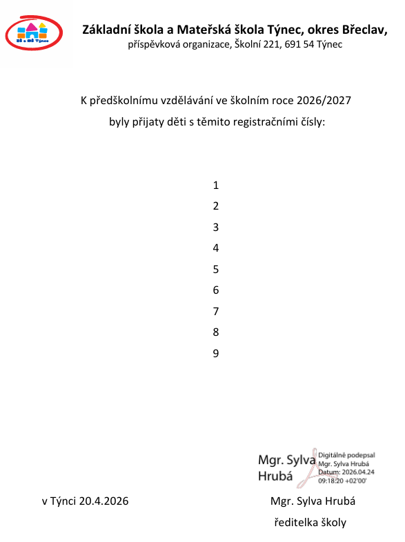 Výsledky zápisu MŠ 2026 27
